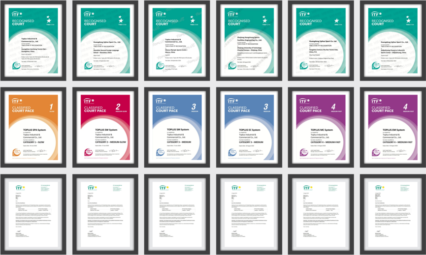 About 12 uhs ITF certificates
