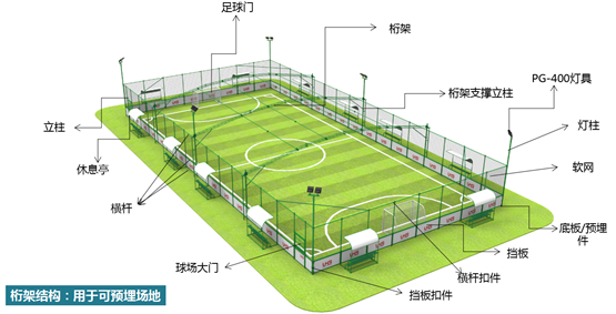 UHS-0201 Steel Structure (Composite Board + Soft Net) Cage Soccer Pitch 1 soccer field construction detail rendering