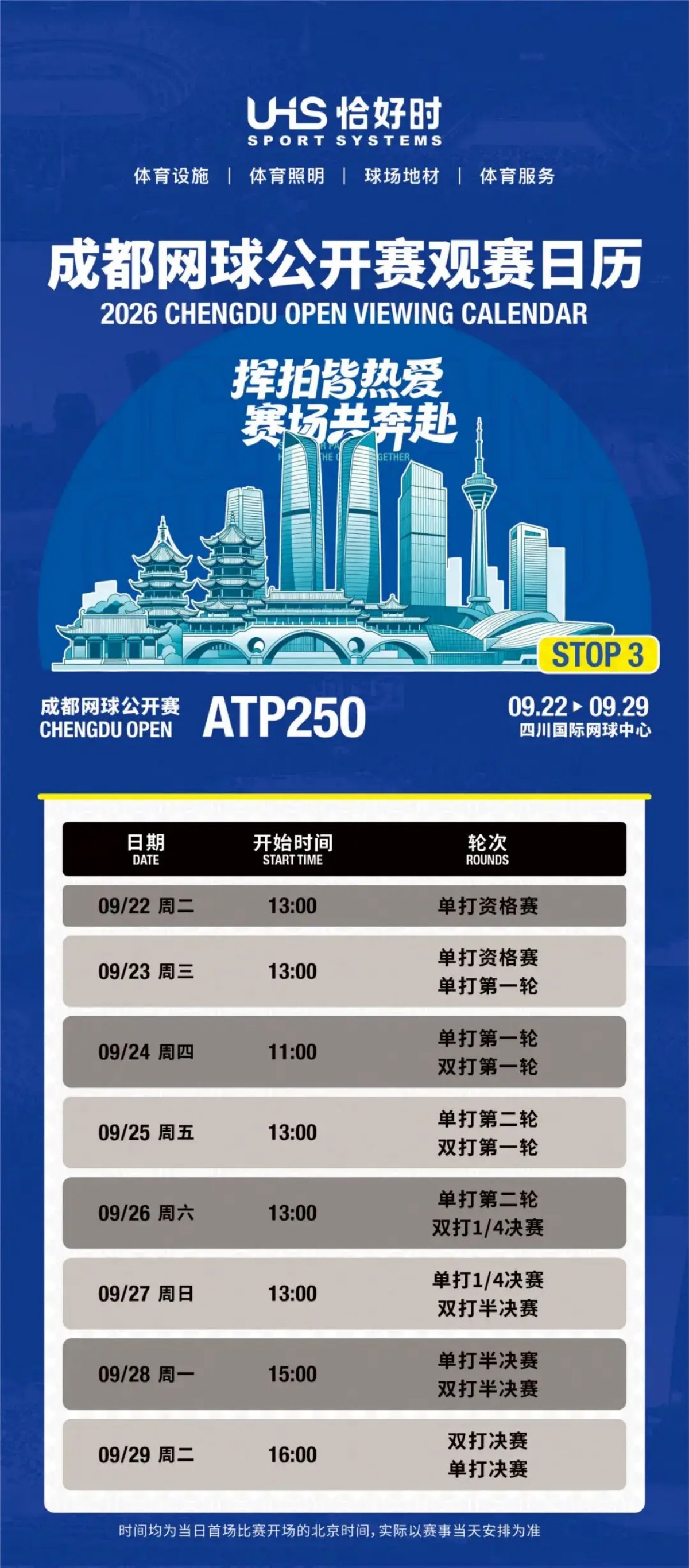 tennis match chengdu open
