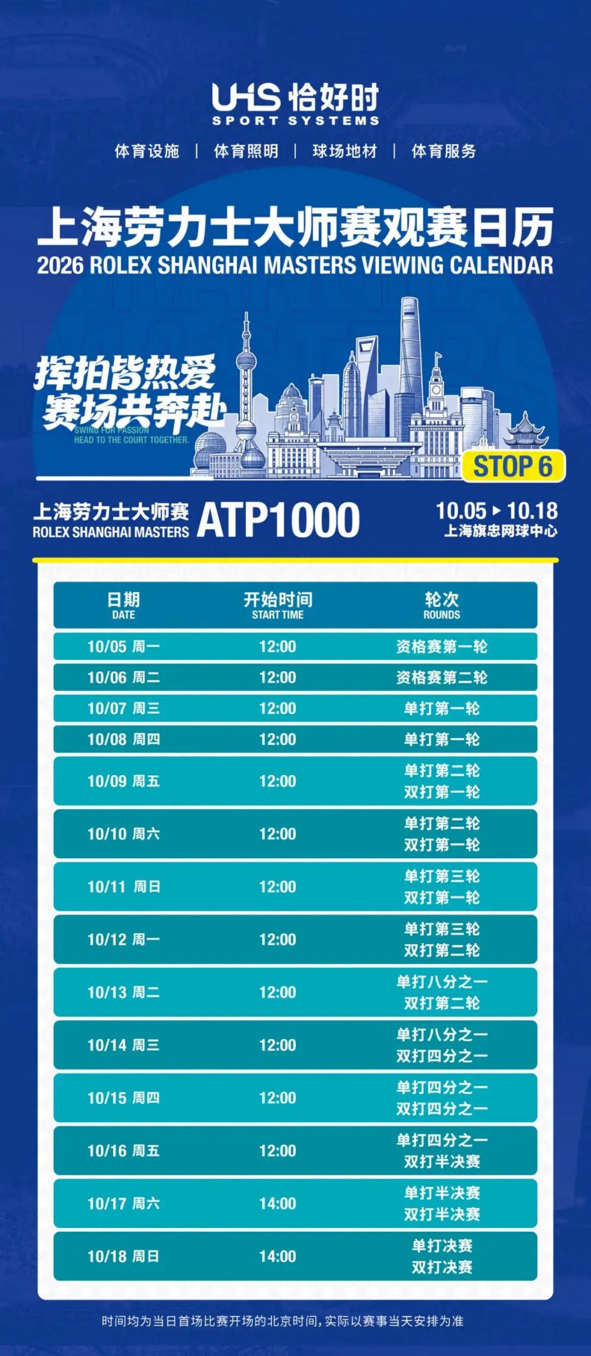 tennis match shanghai masters