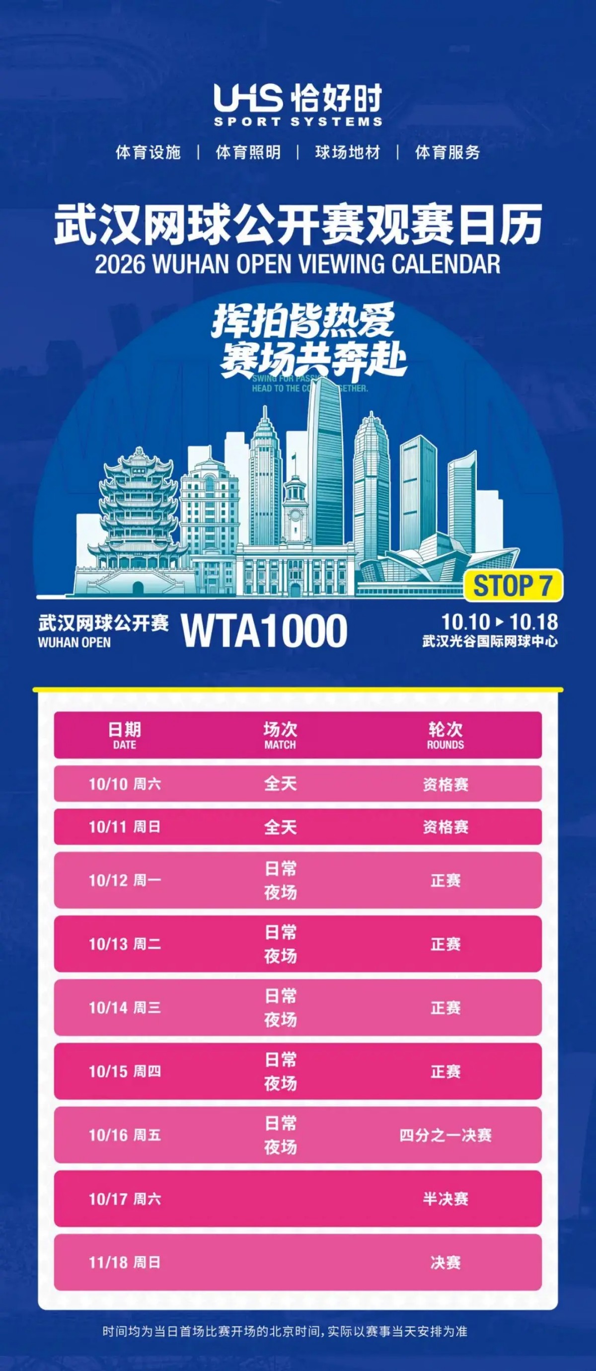 tennis match wuhan open